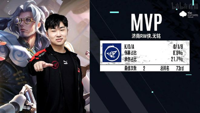 脱钩式加速 脱钩式加速