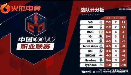 利进攻闻名
